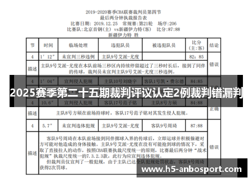 2025赛季第二十五期裁判评议认定2例裁判错漏判